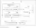 Fig. 10 - Uplink channel sending method and device
