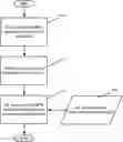 Fig. 01 - Maximum power reduction for uplink bandwidth part for wireless networks