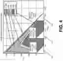 Fig. 05 - Maximum power reduction for uplink bandwidth part for wireless networks