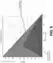 Fig. 06 - Maximum power reduction for uplink bandwidth part for wireless networks