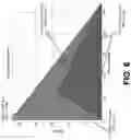 Fig. 07 - Maximum power reduction for uplink bandwidth part for wireless networks