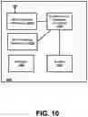 Fig. 12 - Maximum power reduction for uplink bandwidth part for wireless networks