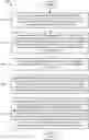 Fig. 01 - Power control configuration for uplink transmissions