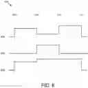 Fig. 07 - Power control configuration for uplink transmissions