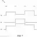 Fig. 08 - Power control configuration for uplink transmissions