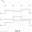 Fig. 10 - Power control configuration for uplink transmissions