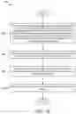 Fig. 13 - Power control configuration for uplink transmissions