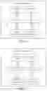 Fig. 04 - Signal transmission method, terminal device, and network device