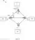 Fig. 11 - Dynamic spatial reuse in distribution networks