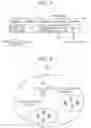 Fig. 03 - Power control method and user equipment in device to device communication in serving cell