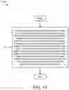 Fig. 12 - Uplink power control