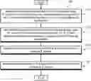 Fig. 01 - Configuring dual connectivity maximum transmit power