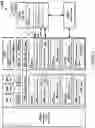 Fig. 04 - Configuring dual connectivity maximum transmit power