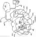 Fig. 05 - Configuring dual connectivity maximum transmit power