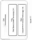 Fig. 10 - Configuring dual connectivity maximum transmit power