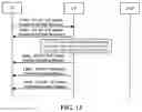Fig. 09 - Synchronization method and apparatus, network element, and storage medium