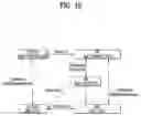 Fig. 19 - Operation method of terminal and base station in wireless communication system supporting unlicensed band, and apparatus supporting same