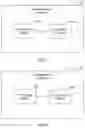 Fig. 08 - Time synchronization method and apparatus