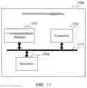 Fig. 21 - Time synchronization method and apparatus