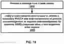 Fig. 19 - Timing groups and control channel groups in a wireless network