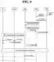 Fig. 11 - Method and user equipment for initiating service request procedure