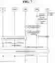 Fig. 12 - Method and user equipment for initiating service request procedure