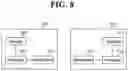 Fig. 13 - Method and user equipment for initiating service request procedure
