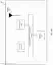 Fig. 07 - Receiver for secure time-of-arrival calculation