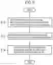 Fig. 05 - Radio terminal, base station, and method