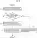Fig. 07 - Radio terminal, base station, and method