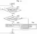 Fig. 09 - Radio terminal, base station, and method
