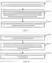 Fig. 05 - Request processing method and corresponding entity