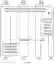 Fig. 12 - Request processing method and corresponding entity