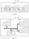 Fig. 15 - Request processing method and corresponding entity