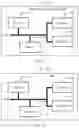 Fig. 16 - Request processing method and corresponding entity