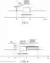 Fig. 04 - To reduce power consumption for all types of terminal device