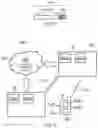 Fig. 05 - To reduce power consumption for all types of terminal device