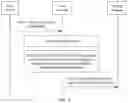 Fig. 04 - Method for selecting a plurality of carriers and related device