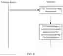 Fig. 08 - Information transmission method and apparatus