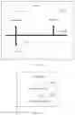 Fig. 14 - Information transmission method and apparatus