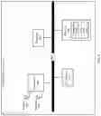 Fig. 06 - USER EQUIPMENT AND ACCESS DEVICE