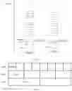 Fig. 04 - Communication method and communications apparatus