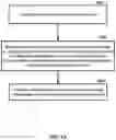 Fig. 13 - Base station signaling in a wireless network