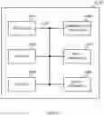 Fig. 10 - User terminal and radio communication method