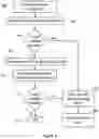 Fig. 05 - Methods and apparatus relating to control channel decoding in a wireless communications network