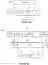 Fig. 03 - Aggregated control information for a wireless communication network