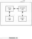 Fig. 09 - Aggregated control information for a wireless communication network