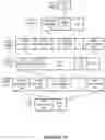Fig. 12 - Aggregated control information for a wireless communication network