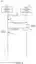 Fig. 13 - Aggregated control information for a wireless communication network