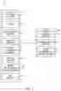 Fig. 02 - Scheduling systems and methods for wireless networks